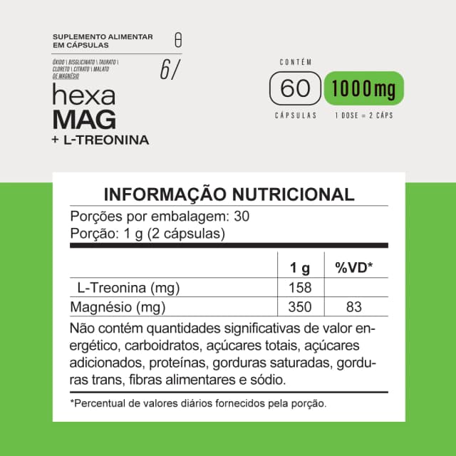 Hexa Mag 6 1000mg 60 Cápsulas FortLife | Biovitashop