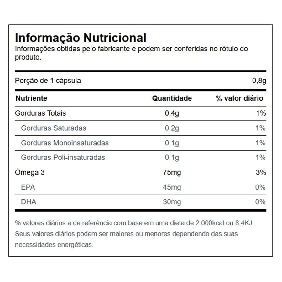 Ômega 3 Kids Meg-3 Katiguá 60 Cápsulas Peixinhos | BiovitaShop
