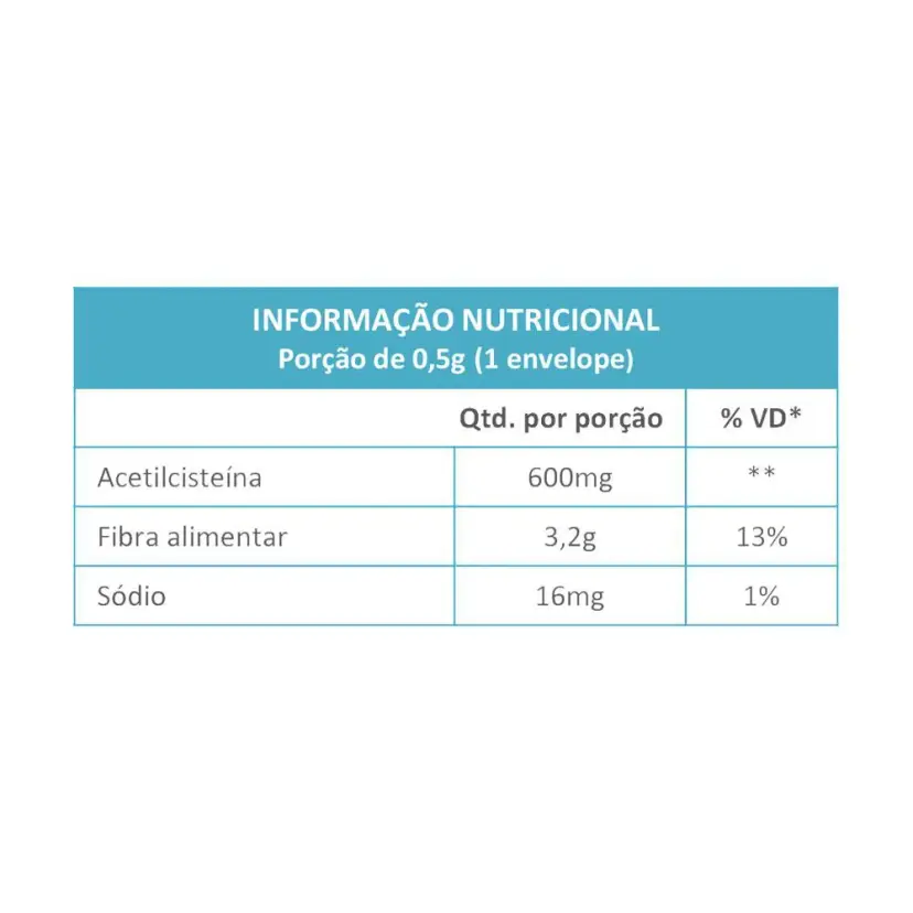 Flucetil Acetilcisteína 600mg Laranja 16 Env Maxinutri | Biovitashop
