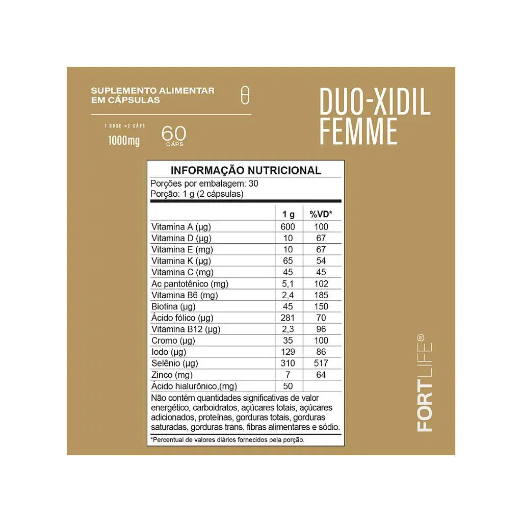 Duo-Xidil Femme Fortilife 60 Cápsulas | Biovitashop
